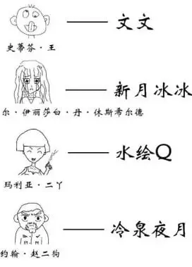 黄金狗剩之史蒂芬前传